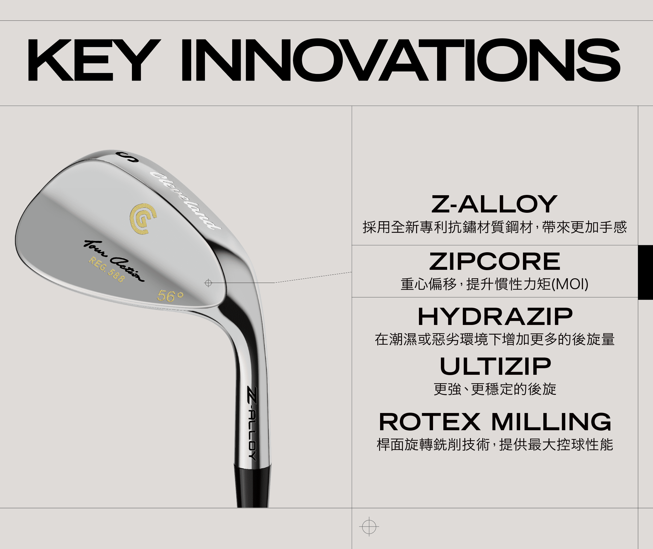 Z-ALLOY,採用全新專利抗鏽材質鋼材帶來更加手感,ZIPCORE,重心偏移提升慣性力矩,MOI,HYDRAZIP在潮濕或惡劣環境下增加更多的後旋量,ULTIZIP更強、更穩定的後旋,ROTEX MILLING,桿面旋轉銑削技術,提供最大控球性能